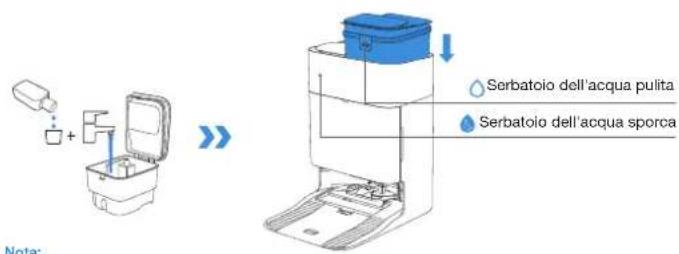 ECOVACS DEEBOT T80 OMNI - Soluzione di pulizia e riempimento del serbatoio dell'acqua pulita (venduta separatamente) - 1