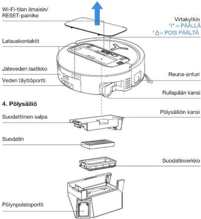 ECOVACS DEEBOT T80 OMNI - Sisäkuva (kannen alla) - 1