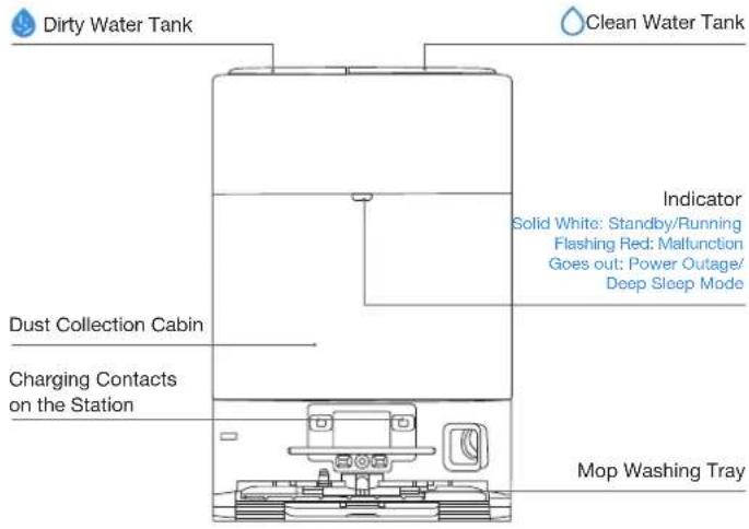 ECOVACS DEEBOT T80 OMNI - Internal View (Under the Cover) - 2