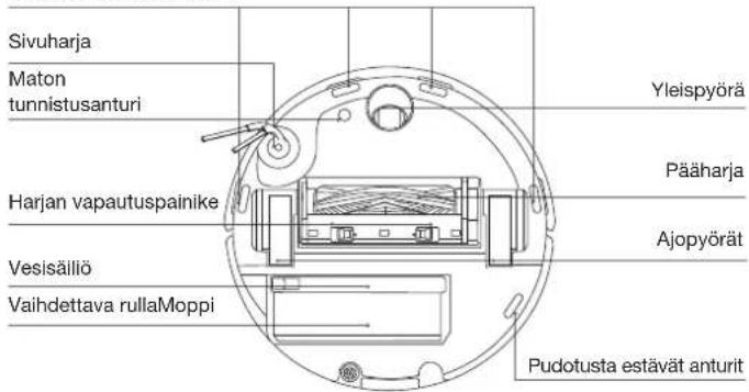 ECOVACS DEEBOT T80 OMNI - Näkymä robotin alapuolelta - 1