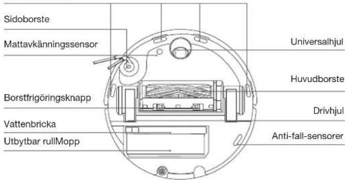 ECOVACS DEEBOT T80 OMNI - Robot sedd underifrån - 1