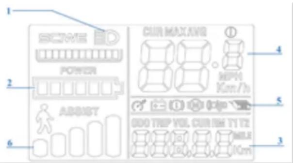 NILOX X8 Pro - OPRIREA BICICLETEI - 1