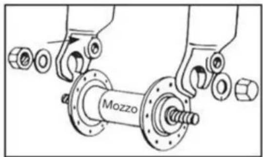 NILOX X8 Pro - MONTAREA ROTII CU BUTUC FĂRĂ BLOCAJ RAPID - 1