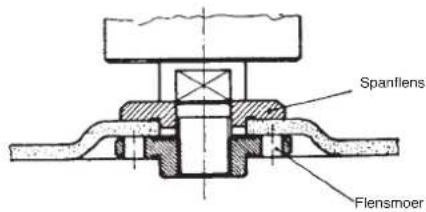 EINHELL LE-WS 230-4 - TECHNISCHE GEGEVENS - 2