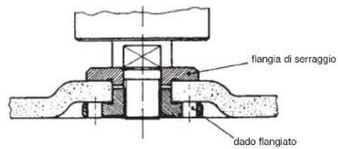 EINHELL LE-WS 230-4 - DATI TECNICI - 1