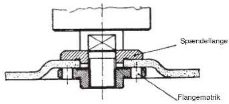 EINHELL LE-WS 230-4 - Skæreslibning - 2