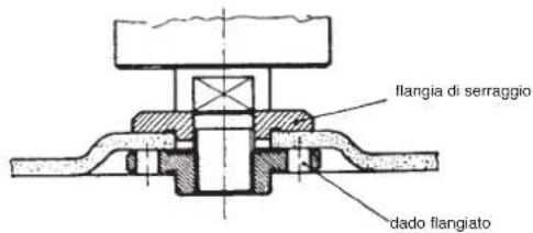 EINHELL LE-WS 230-4 - DATI TECNICI - 2