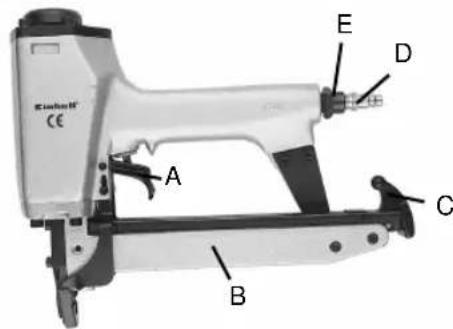 EINHELL DTA-P.40 - Oversigt over maskinen - 2