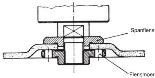 EINHELL WS 230-3 - NL - 2