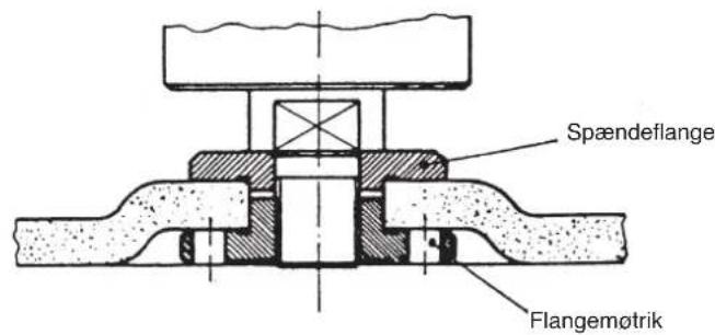EINHELL WS 230-3 - DK - 1