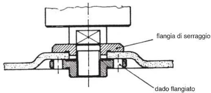 EINHELL WS 230-3 - DATI TECHNICI - 3
