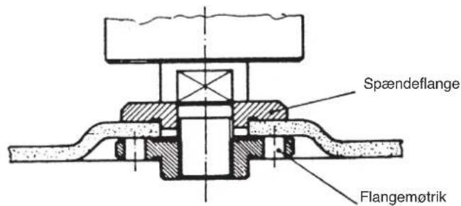 EINHELL WS 230-3 - DK - 2