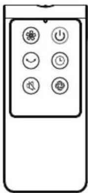 MIDEA FS40-15FR - "⏻" TOUCHE ON / OFF - 1