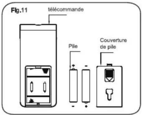 MIDEA FS40-15FR - (pile non comprise dans l'emballage) - 1