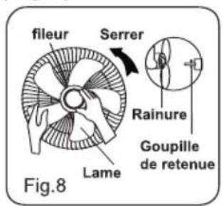 MIDEA FS40-15FR - ASSEMBLAGE DES LAMES ET DES GRILLES DU VENTILATEUR - 2