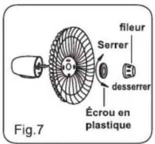 MIDEA FS40-15FR - ASSEMBLAGE DES LAMES ET DES GRILLES DU VENTILATEUR - 1