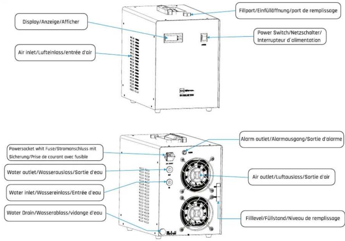 Alphacool ES Chiller 1000 - 5