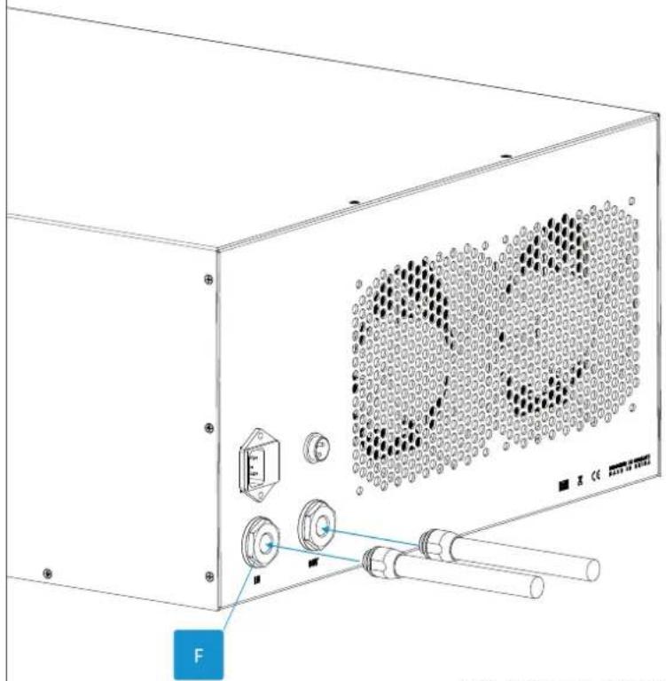 Alphacool ES Chiller 1000 - 6