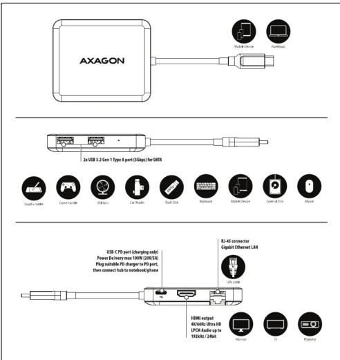 Axagon HMC-5HL - OS SUPPORTED: - 1