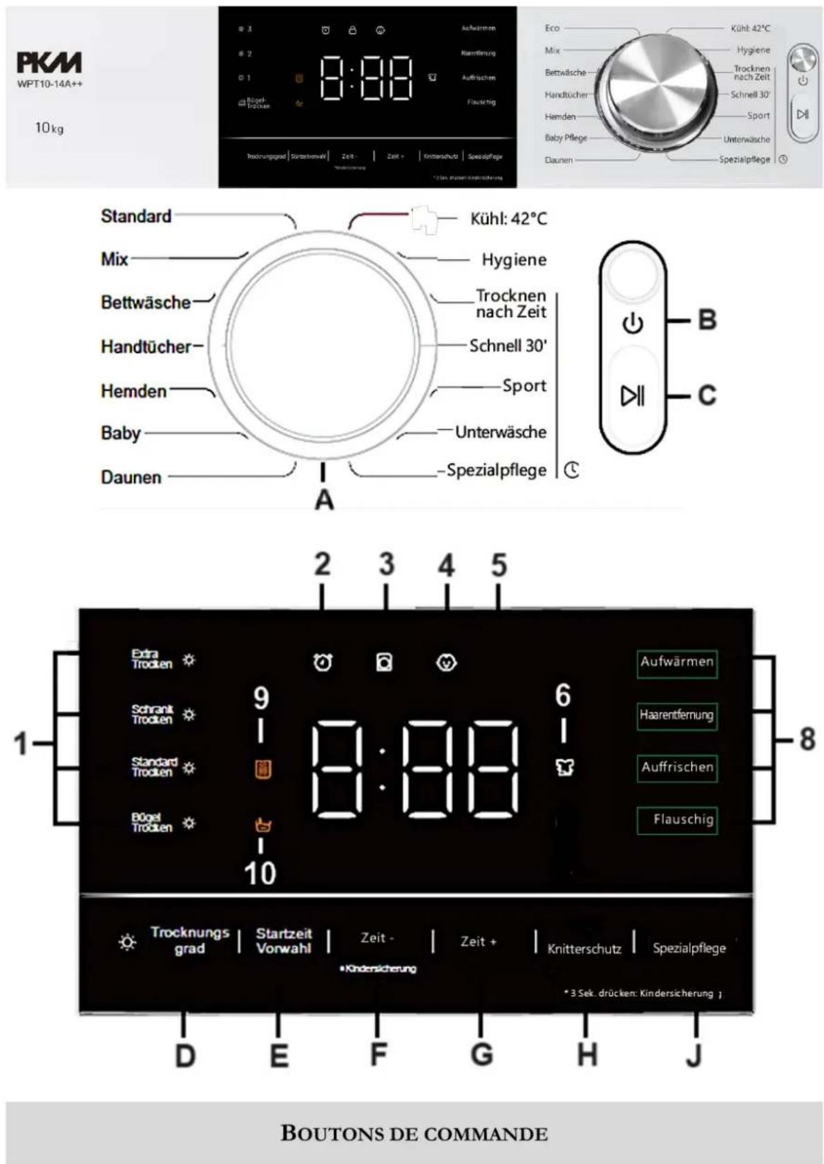 PKM WPTL10-14A++ - Face arrière - 2