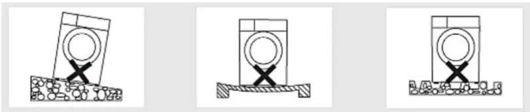 PKM WPTL10-14A++ - 2.2Décompressionetchoixdel'emplacement - 1