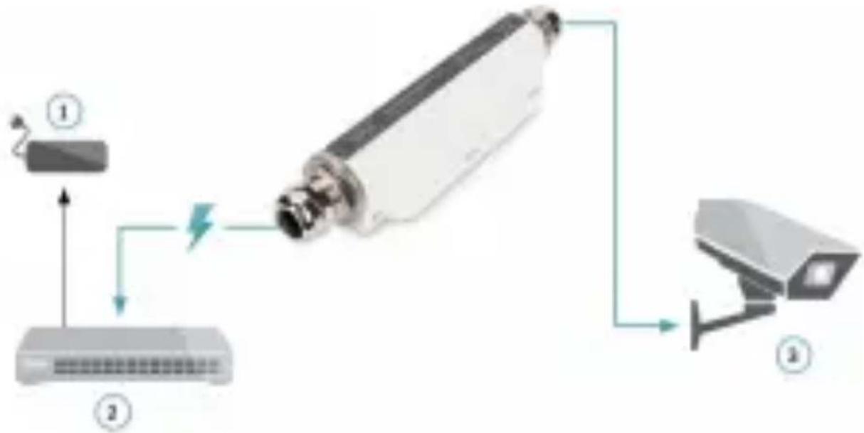 Digitus DN-95424 - Schéma du produit - 1