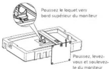 Alogic Clarity 5K Touch 27C5KPDT - Démontage et stockage - 1