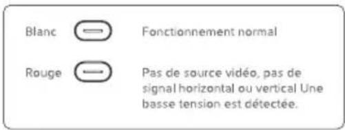 Alogic Clarity 5K Touch 27C5KPDT - Voyant lumineux - 1