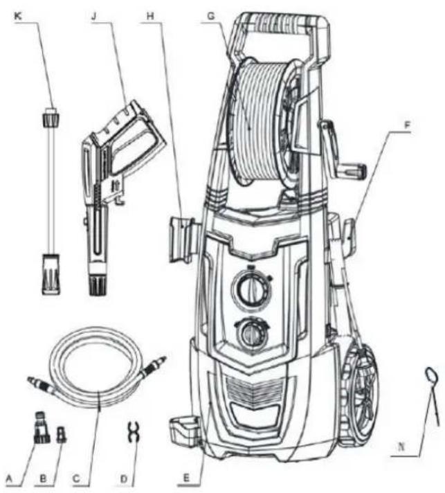 Fuxtec FX-HDR2200 - Productgegevens - 1