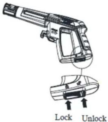 Fuxtec FX-HDR2200 - Safety Lock of the Pistol - 1