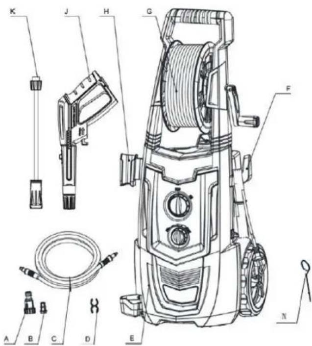 Fuxtec FX-HDR2200 - Ambito di consegna - 1