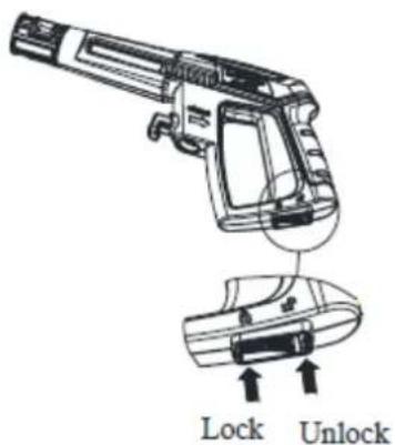 Fuxtec FX-HDR2200 - Sicherheitssperre der Pistole - 1