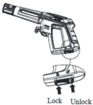 Fuxtec FX-HDR2200 - Verrouillage de sécurité du pistolet - 1