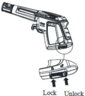 Fuxtec FX-HDR2200 - Veiligheidsslot op het pistool - 1