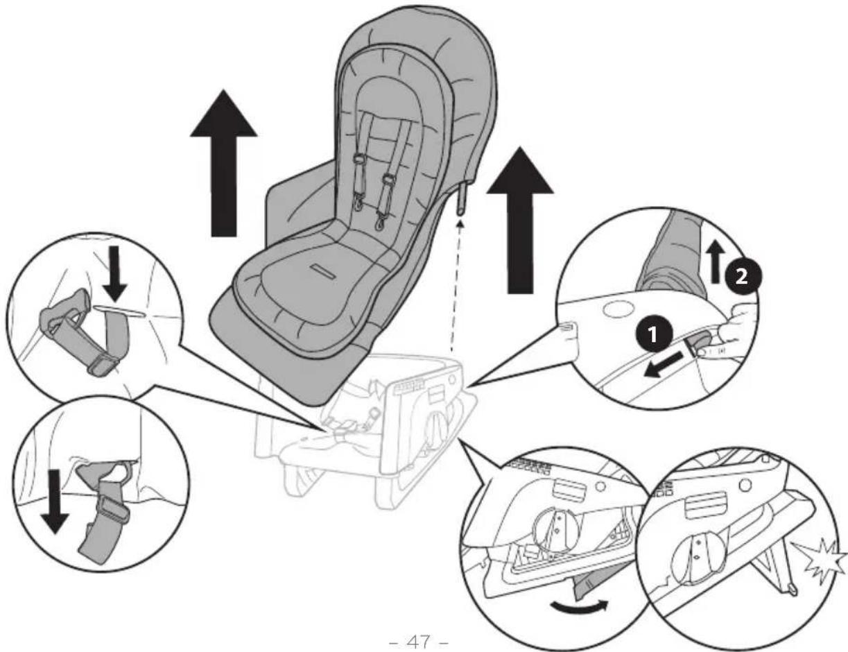 Ingenuity Proper Positioner - Remove The Seat • Extraer el asiento • Enlever le siège Den Sitz abnehmen • Zdejmij siedzenie • Rimuovere il sedile Verwijder het zitje - 16