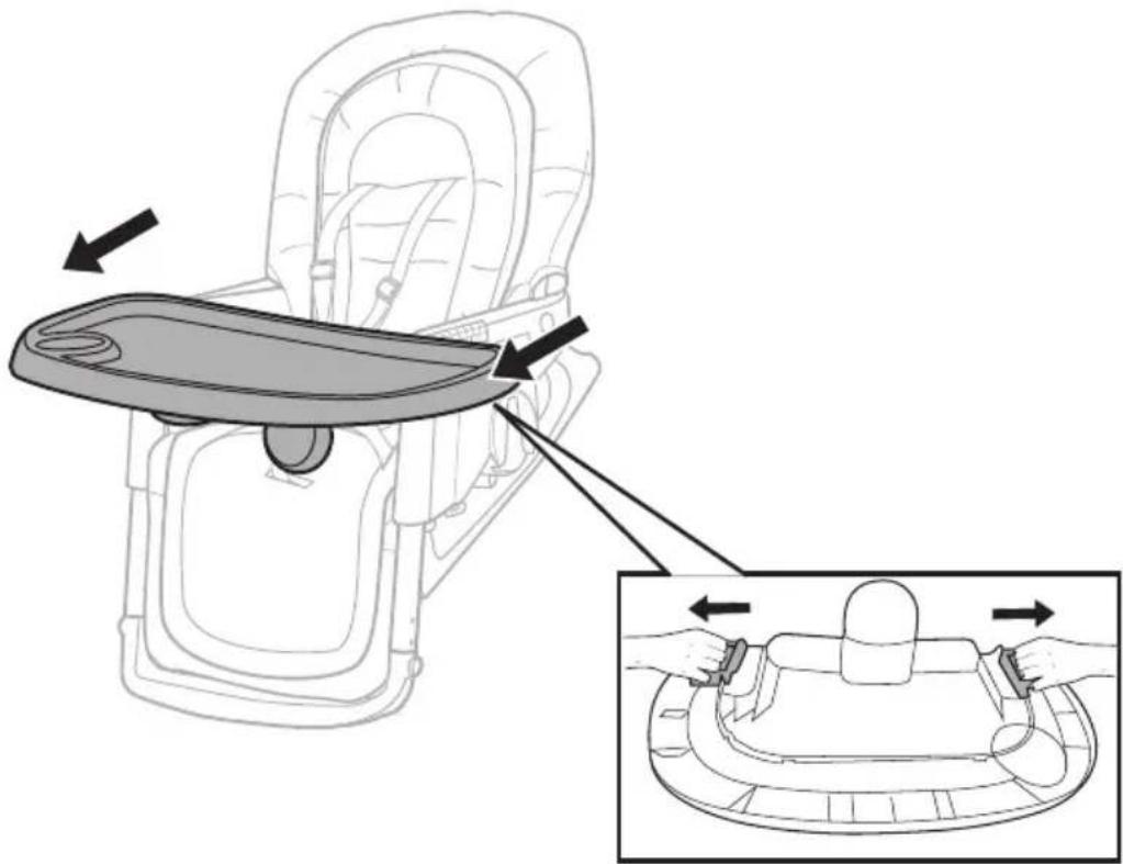 Ingenuity Proper Positioner - Remove The Seat • Extraer el asiento • Enlever le siège Den Sitz abnehmen • Zdejmij siedzenie • Rimuovere il sedile Verwijder het zitje - 12
