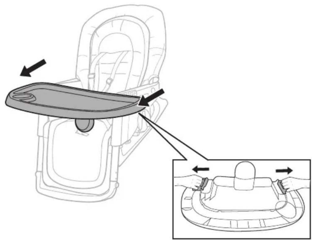 Ingenuity Proper Positioner - Remove The Seat • Extraer el asiento • Enlever le siège Den Sitz abnehmen • Zdejmij siedzenie • Rimuovere il sedile Verwijder het zitje - 8
