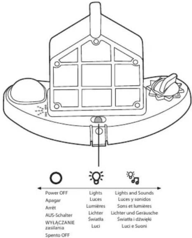 Ingenuity Tummy-to-Toes 6-in-1 - 2 - 1