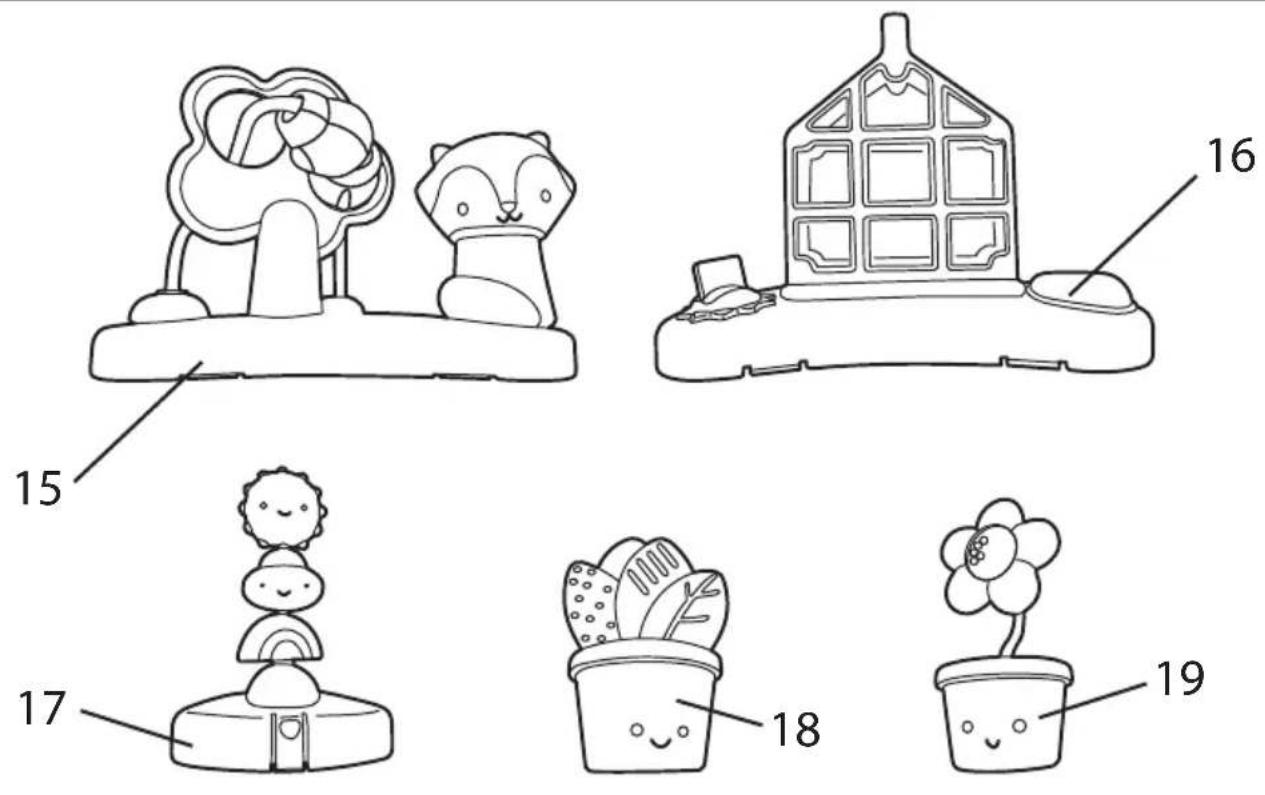 Ingenuity Tummy-to-Toes 6-in-1 - DEUTSCH - 1