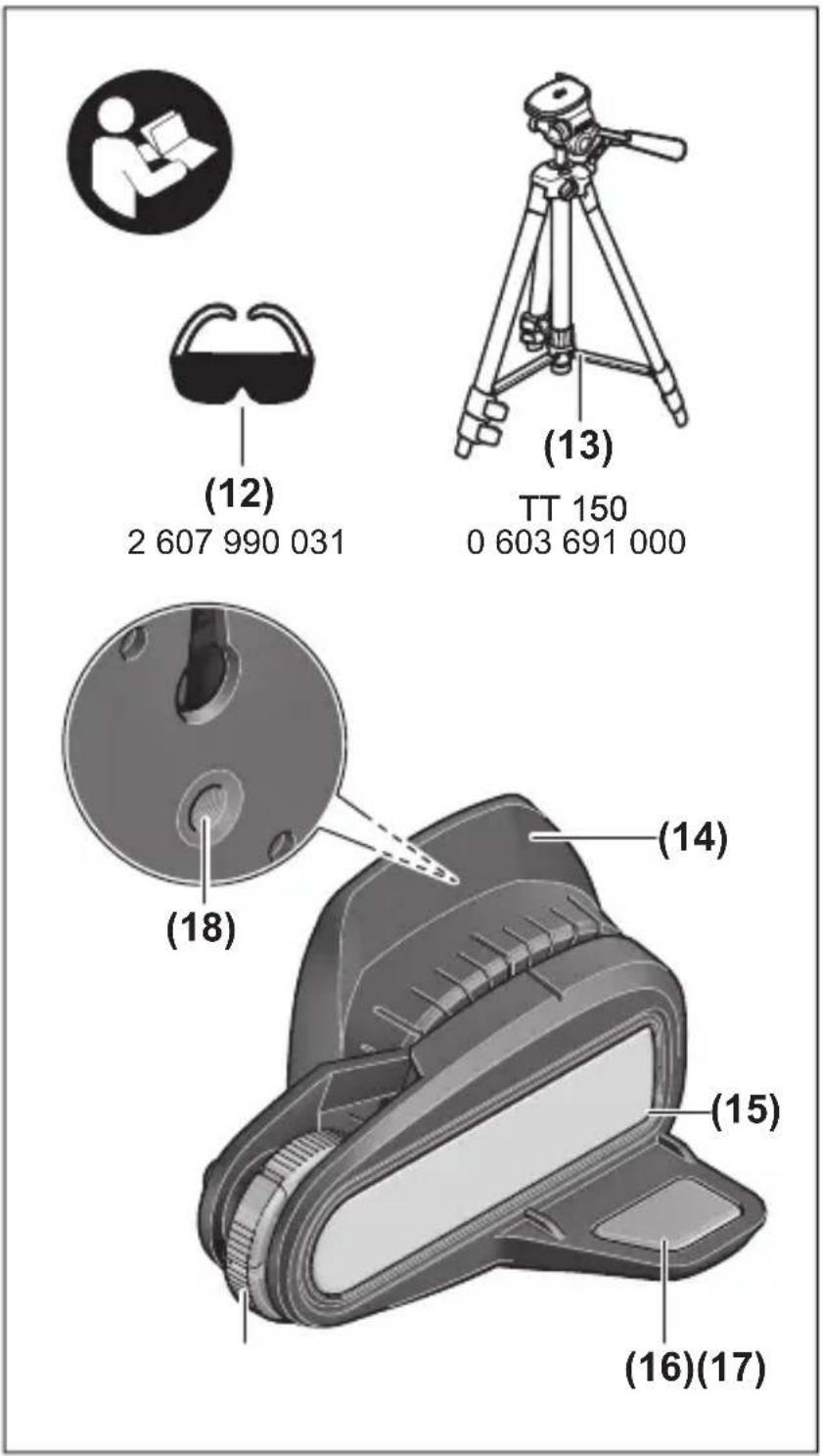 BOSCH EasyLevel - 2