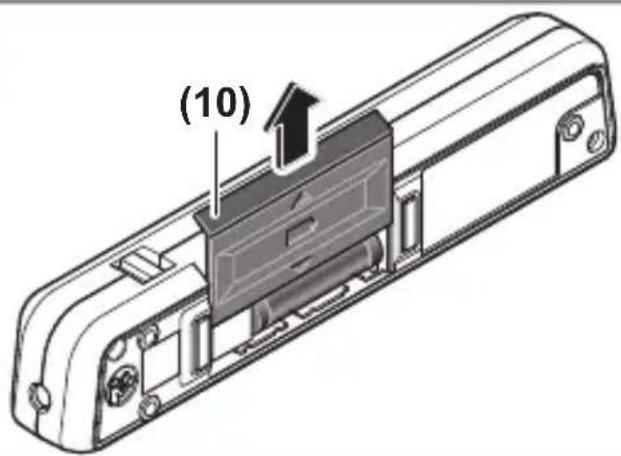 BOSCH EasyLevel - 3