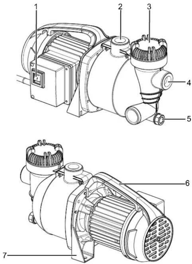 TROTEC TGP 1005 ESF - Description de l'appareil - 1