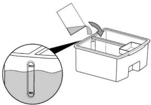 TROTEC PAE 11 B - Info - 3