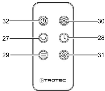TROTEC PAE 11 B - Télécommande - 1
