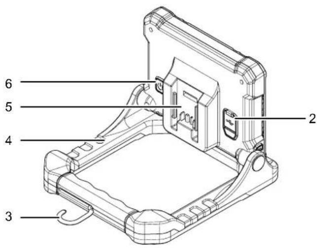 TROTEC PWLS 15-20V - Description de l'appareil - 2