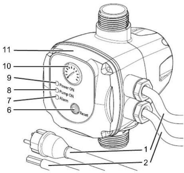 11 10 9 8 7 6 Power ON Pump ON Alarm Reset 1 2