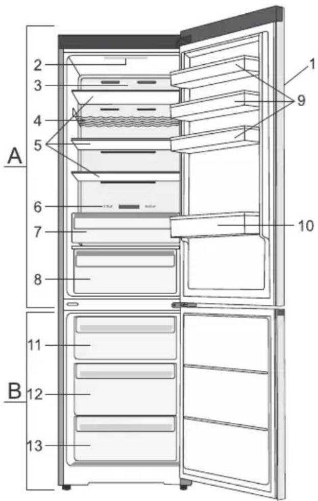 GORENJE NRB620C61X4WFE - Descriptiondel'appareil - 1
