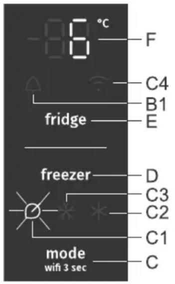 GORENJE NRB620C61X4WFE - FonctionÉco()(paramètrecommandé) - 2