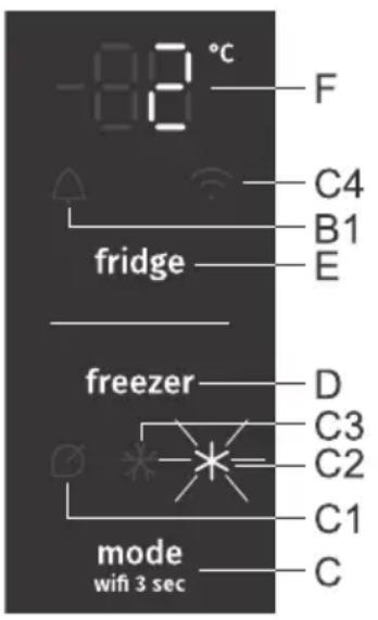 GORENJE NRB620C61X4WFE - INFORMATION - 1