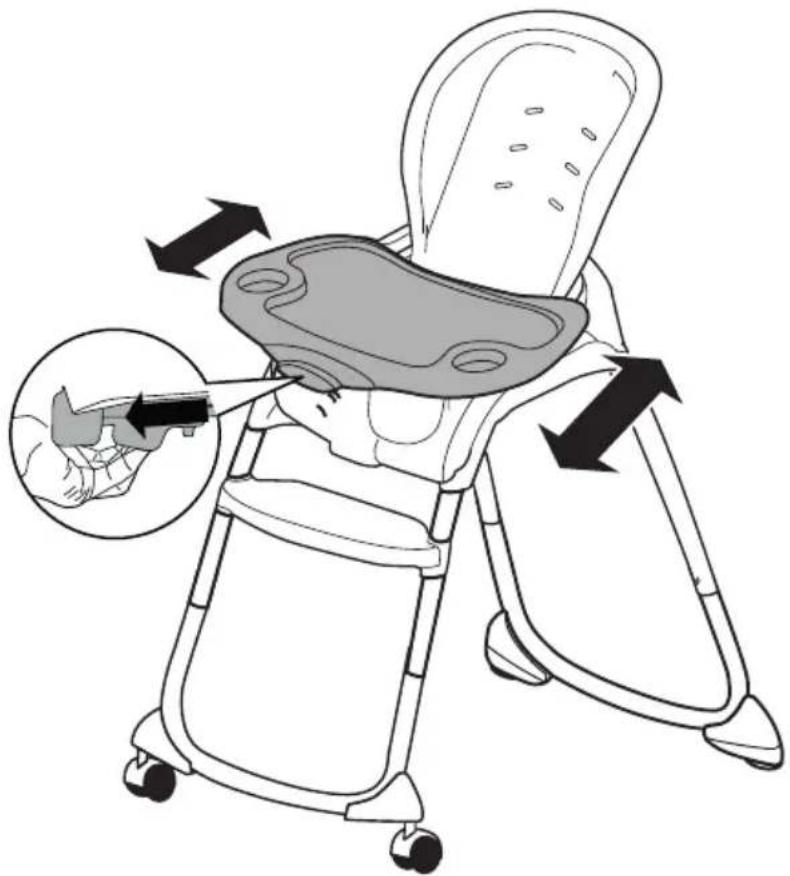 Ingenuity Full Course - Using the Tray Uso de la bandeja Utilisation du bac - 3